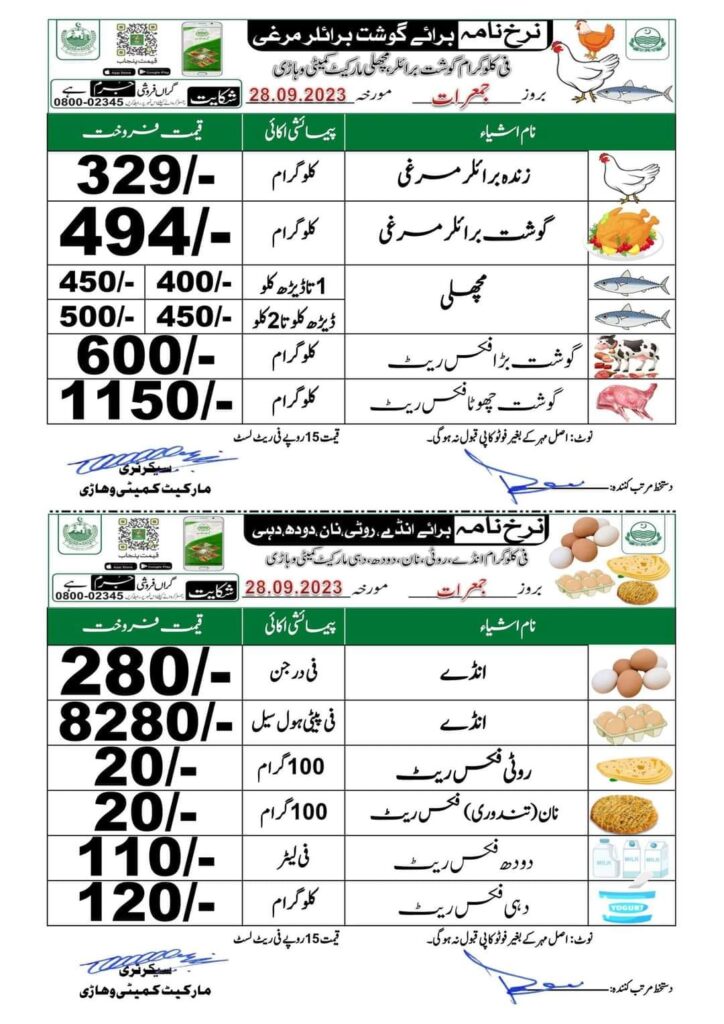 Daily Poultry Beef Mutton Rates List September 2023 Official | Updated